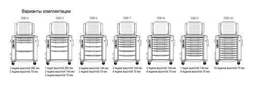 Тележка инструментальная ToollBox TBP-7 (оранжевая)